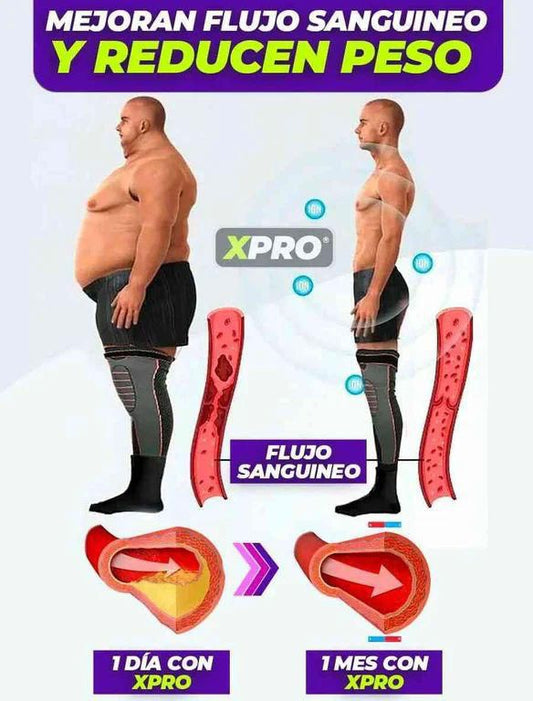 Rodillera Terapia de Compresión - Calidad PREMIUM 2 x 1